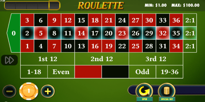 Các loại cược trong Roulette